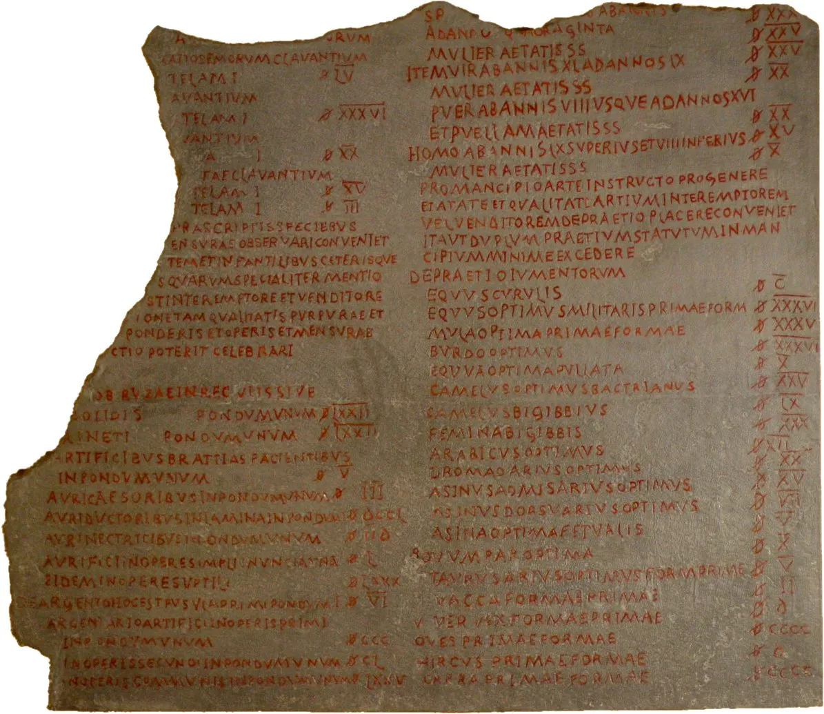 Piece of Edict on Maximum Prices: Here a molded Copy in the Antikensammlung Berlin/Pergamonmuseum, Property of the Münzkabinett Berlin