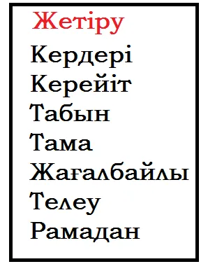 Жетіру рулары
